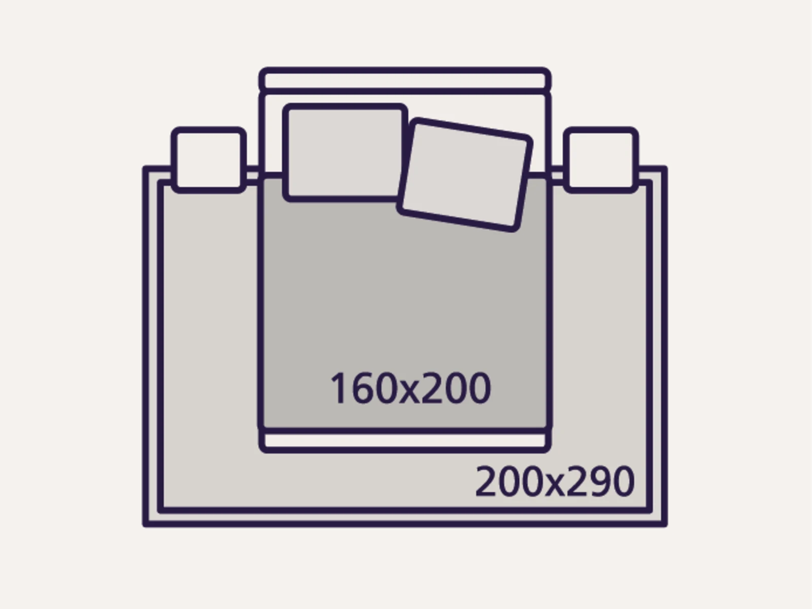 Ein Symbol eines Bettes mit den Maßen 160x200 cm, umgeben von einem Teppich mit den Maßen 200x290 cm. Ein Symbol eines Bettes mit den Maßen 160x200 cm, umgeben von einem Teppich mit den Maßen 200x290 cm.