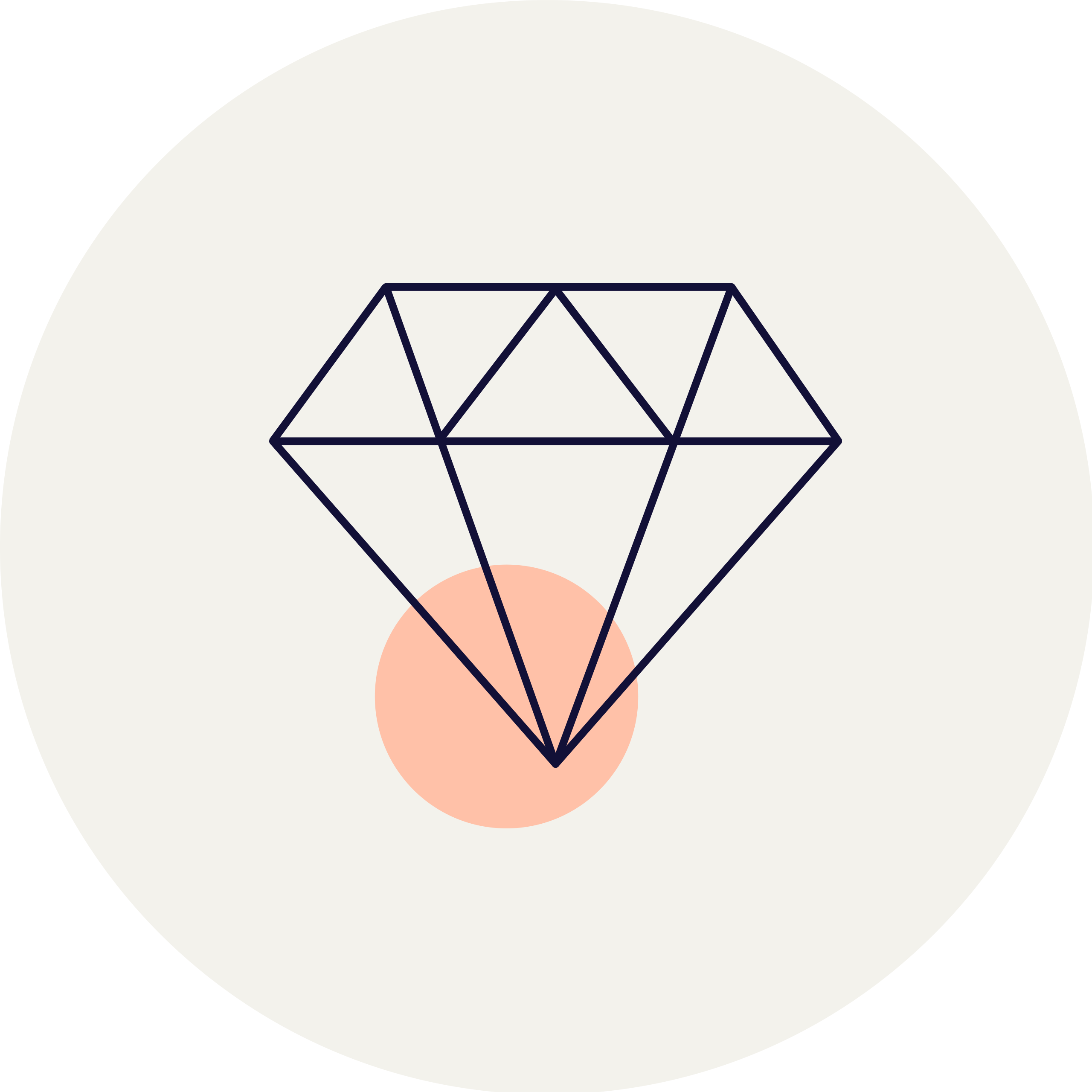 Das Symbol zeigt einen stilisierten Diamanten mit geometrischen Linien und einem orangefarbenen Kreis im Hintergrund.