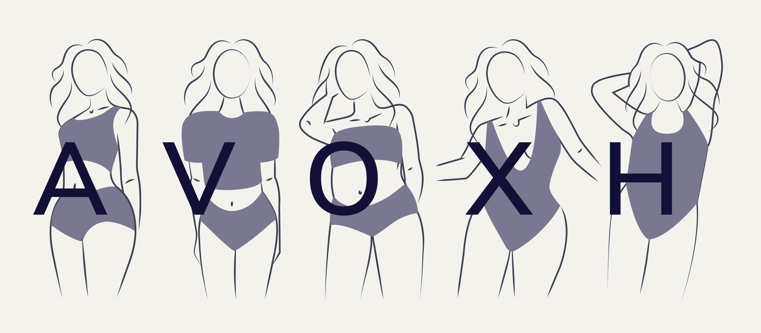 L'image montre cinq corps féminins stylisés dans les cinq différents types de figures. Type A, type V, type O, type X et type H.
