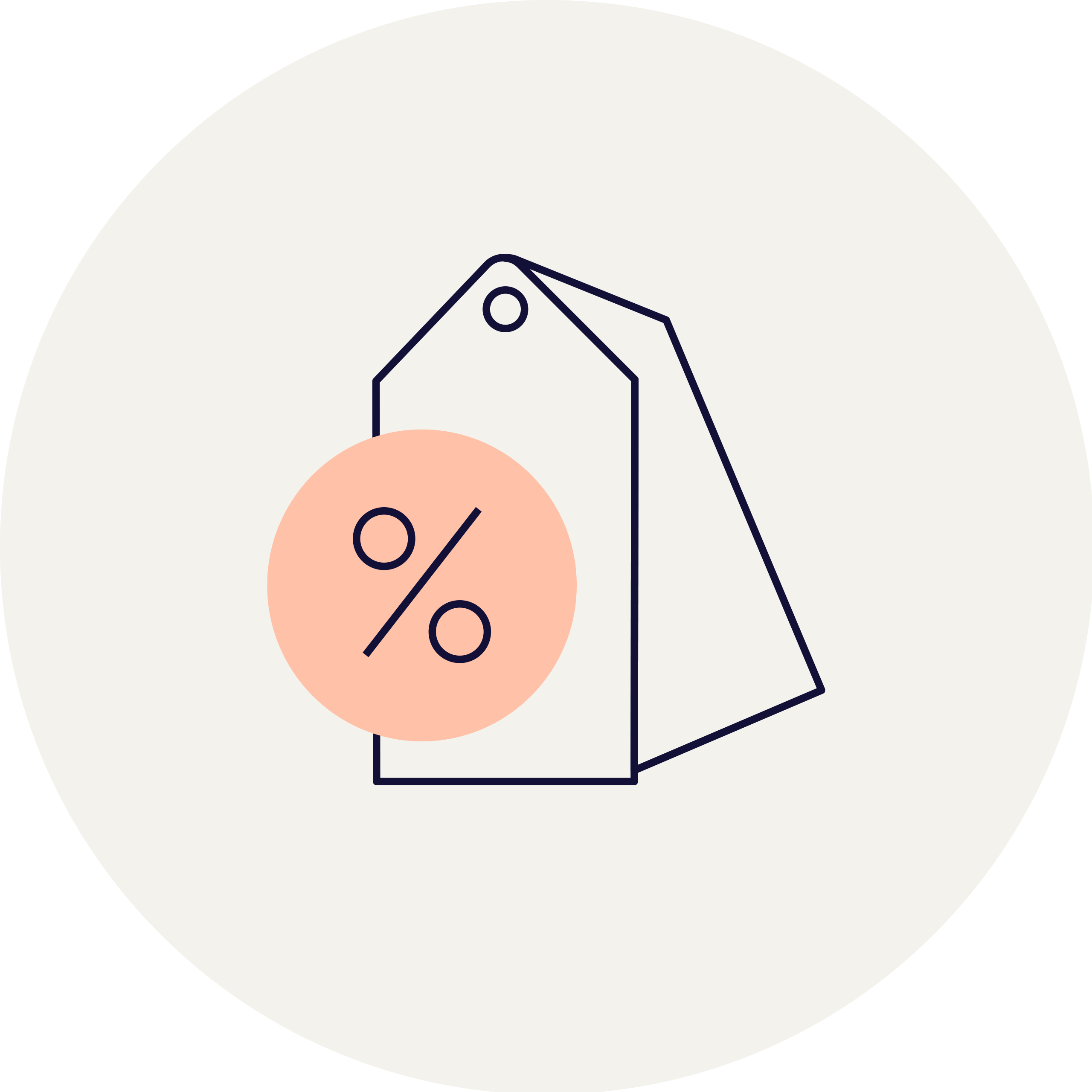 Das Symbol zeigt zwei Preisschilder mit einem Prozentzeichen auf einem orangefarbenen Kreis im Vordergrund.