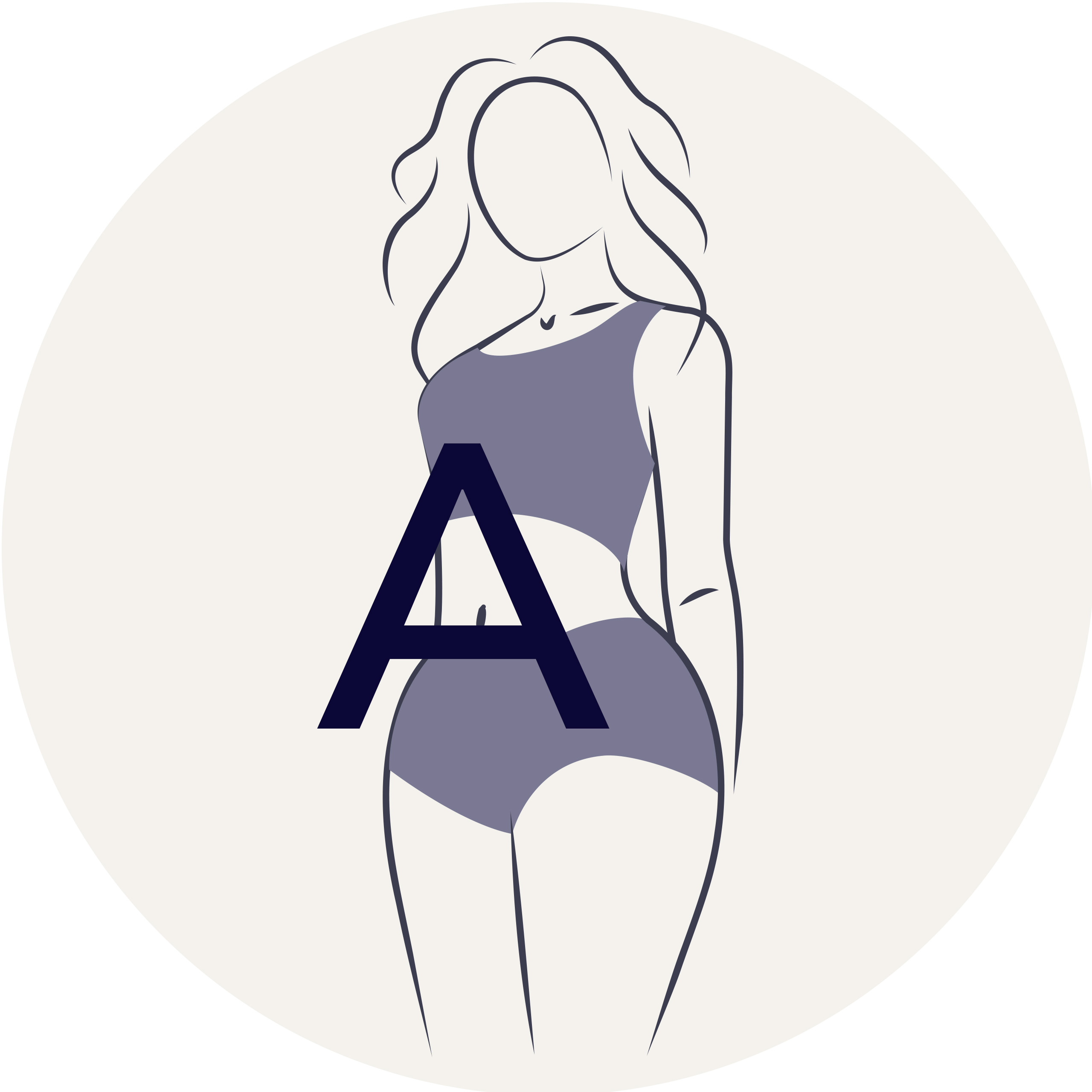 Le graphique montre un corps de femme avec un type de silhouette en A.