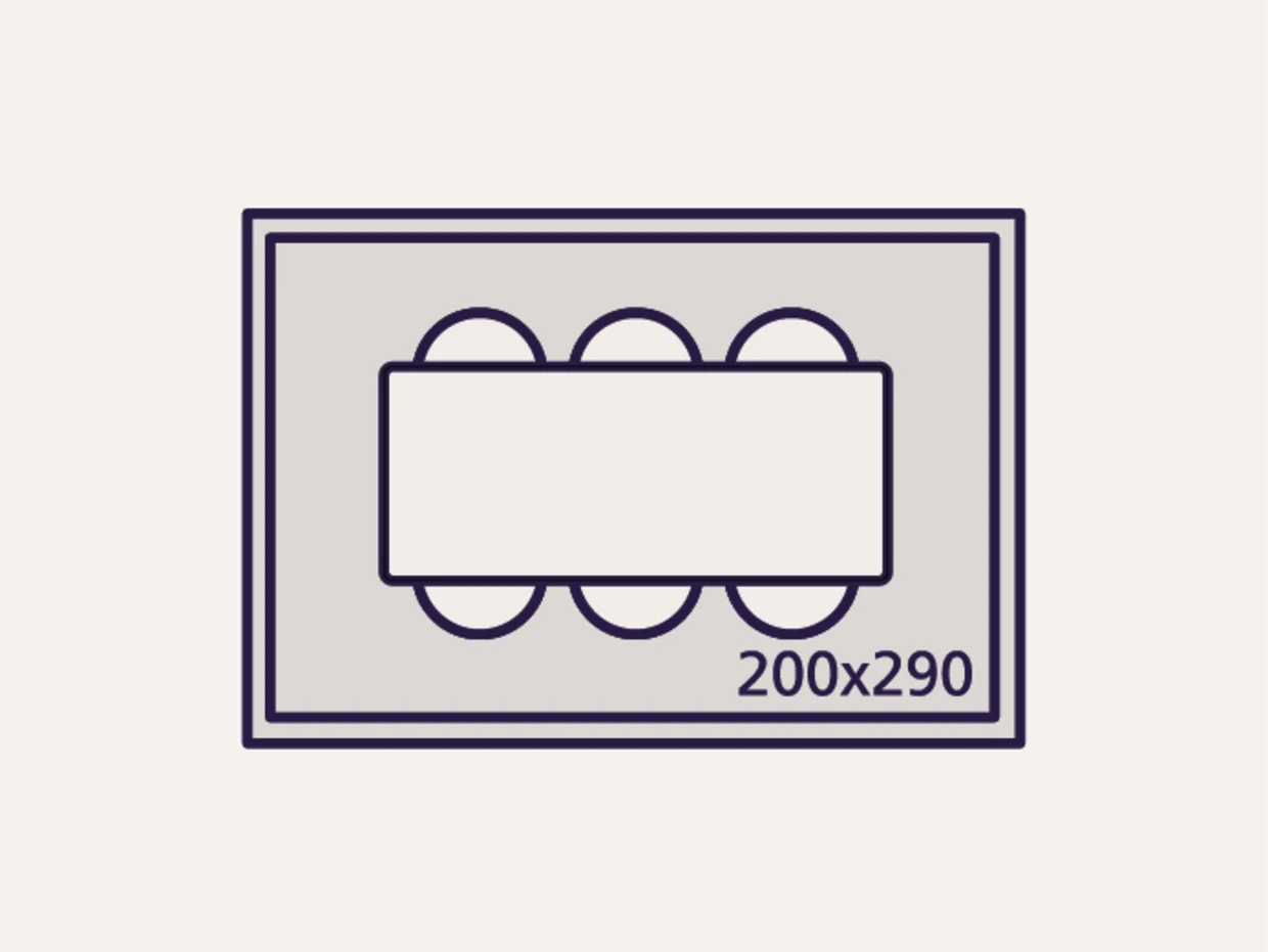 Eén pictogram toont een eetkamertafel op een tapijt van 200x290. Eén pictogram toont een eetkamertafel op een tapijt van 200x290.