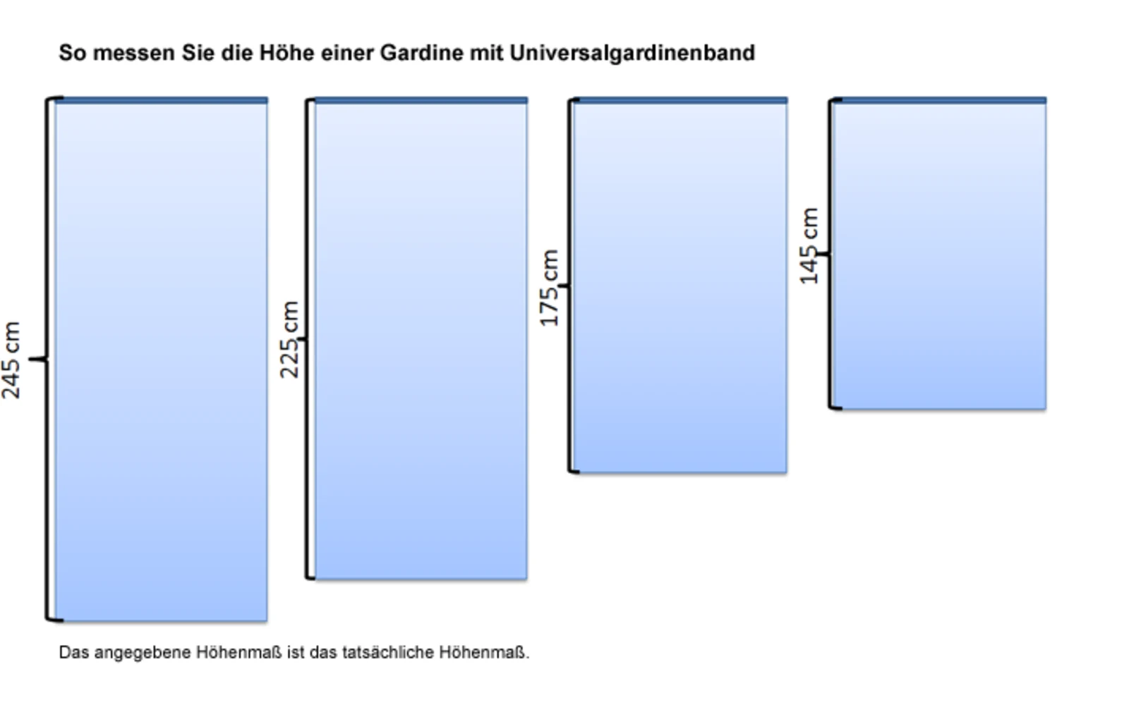 Anleitung zur Messung der Höhe einer Gardine mit Schlaufen. Es sind vier Gardinen dargestellt, die unterschiedliche Höhen zeigen: 245 cm, 225 cm, 175 cm und 145 cm. Das angegebene Höhenmaß entspricht dem Abstand von dem oberen Ende der Schlaufen bis zum Boden. Anleitung zur Messung der Höhe einer Gardine mit Schlaufen. Es sind vier Gardinen dargestellt, die unterschiedliche Höhen zeigen: 245 cm, 225 cm, 175 cm und 145 cm. Das angegebene Höhenmaß entspricht dem Abstand von dem oberen Ende der Schlaufen bis zum Boden.