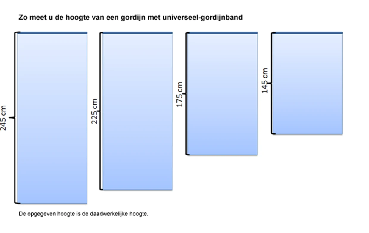 Instructies voor het meten van de hoogte van een gordijn met lussen. Er worden vier gordijnen getoond met verschillende hoogtes: 245 cm, 225 cm, 175 cm en 145 cm. De aangegeven hoogtemaat komt overeen met de afstand van de bovenkant van de lussen tot de vloer. Instructies voor het meten van de hoogte van een gordijn met lussen. Er worden vier gordijnen getoond met verschillende hoogtes: 245 cm, 225 cm, 175 cm en 145 cm. De aangegeven hoogtemaat komt overeen met de afstand van de bovenkant van de lussen tot de vloer.