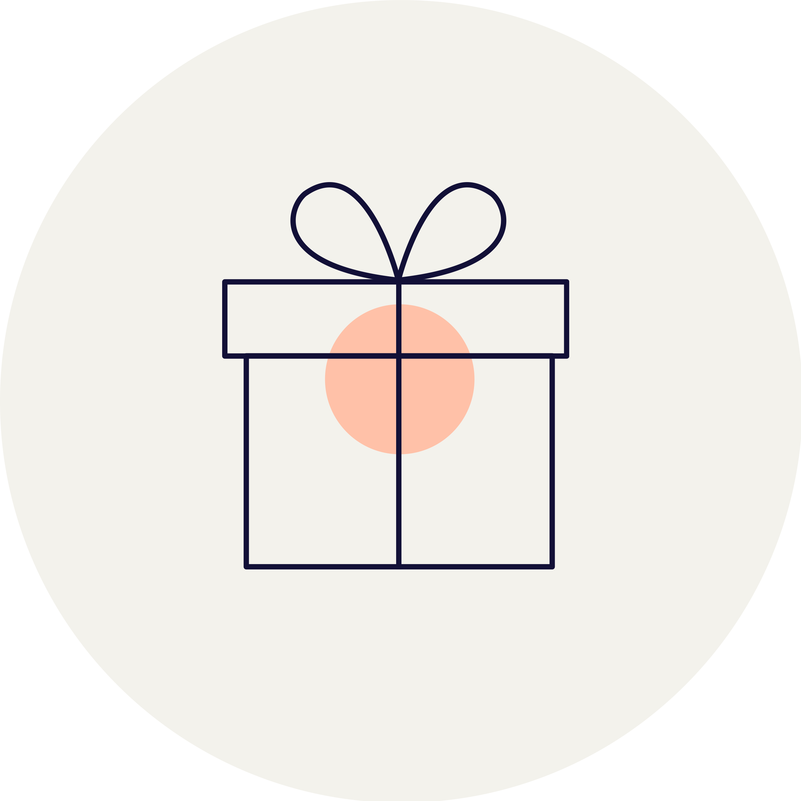 Das Symbol zeigt ein Geschenkpaket mit Schleife und einem orangefarbenen Kreis im Hintergrund.