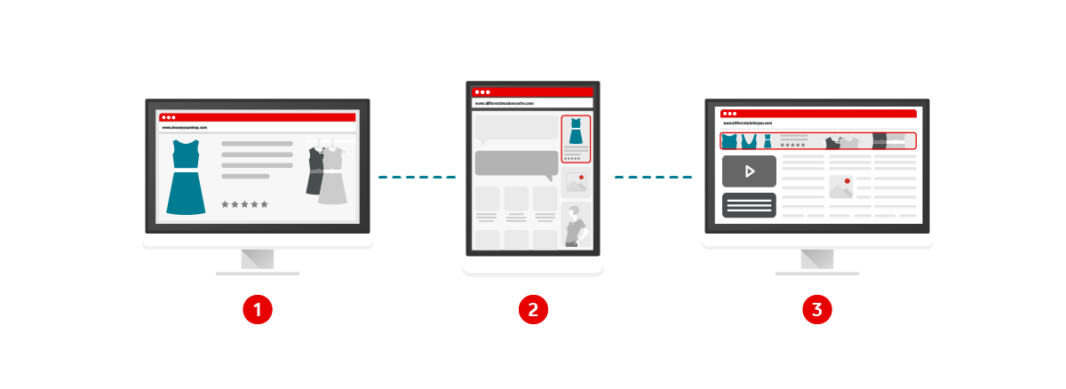 2.8 Getting heard above the noise MR JJ MC CF 02