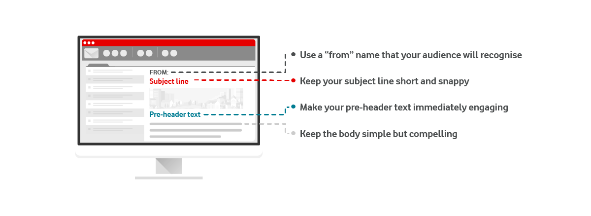 2.8 Getting heard above the noise MR JJ MC CF 03