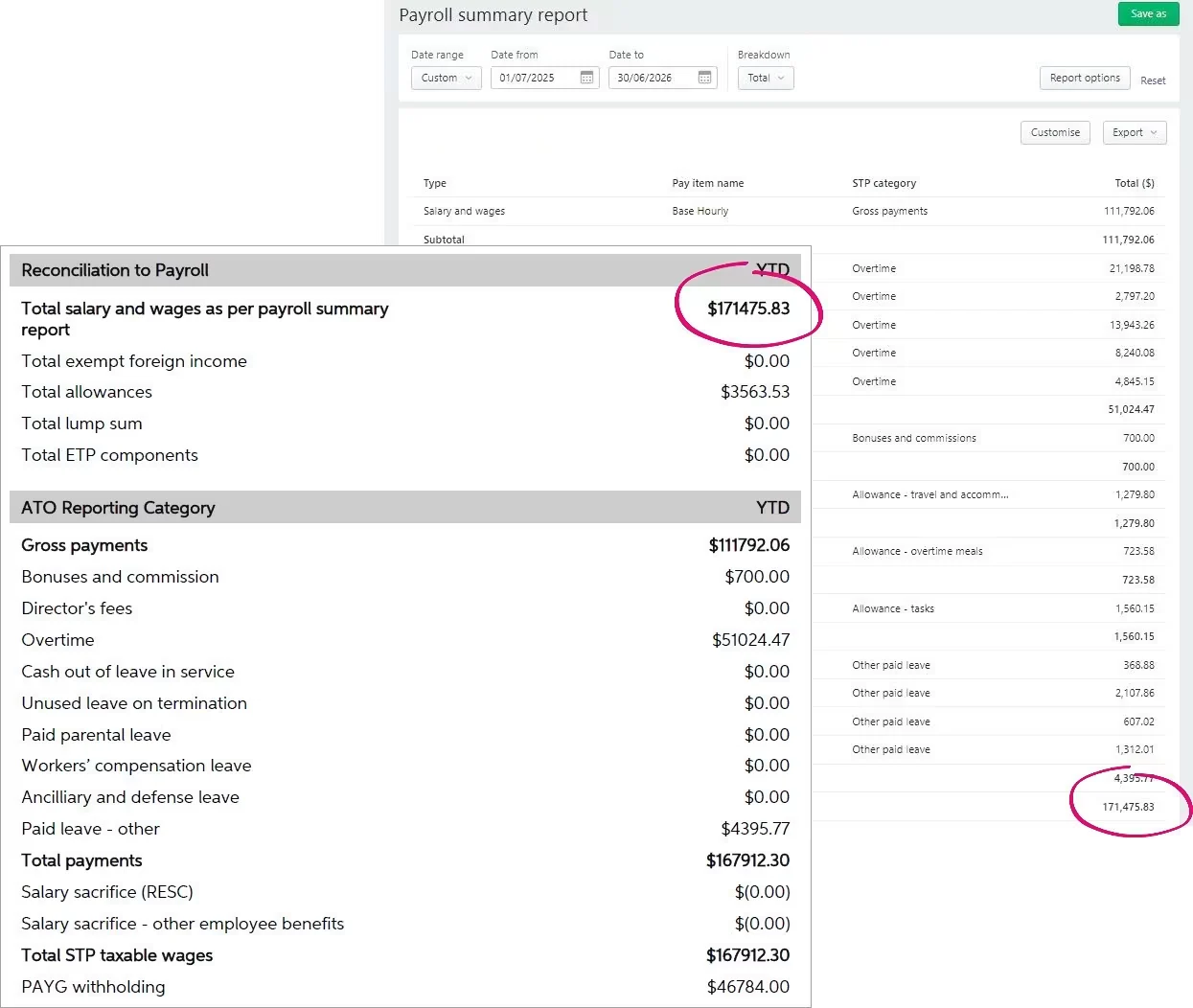 Example reports with matching totals highlighted