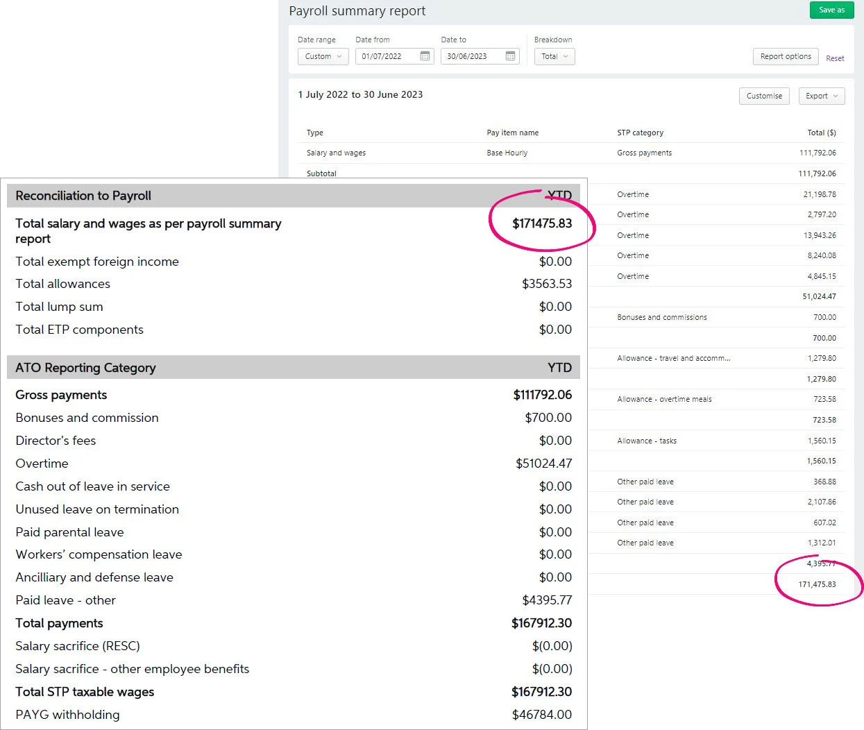 Example reports with matching totals highlighted