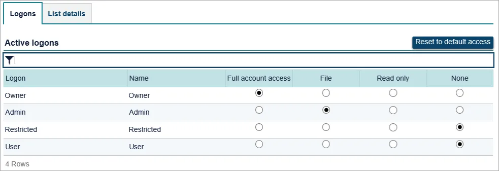 myIR page showing logons with different levels of access selected