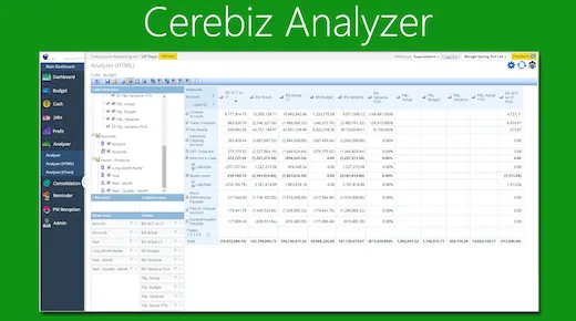 True Business Intelligence (BI) tool set includes Data Cube, pivots and more