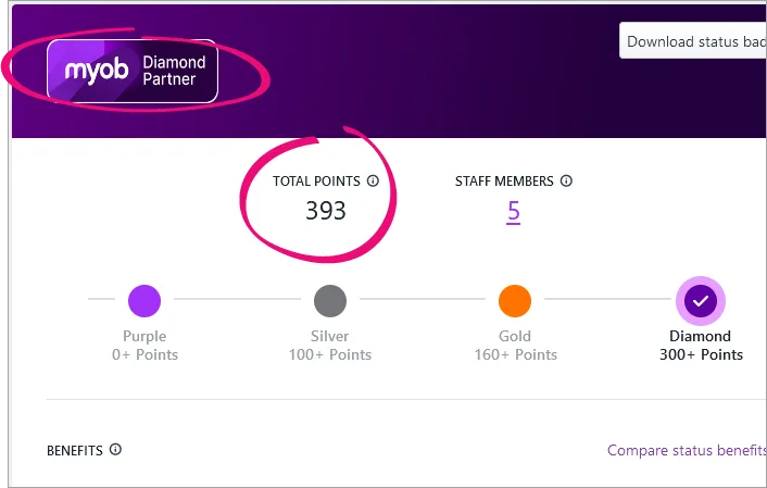 "myob Diamond Partner" and "TOTAL POINTS 393" highlighted on the Partner Hub