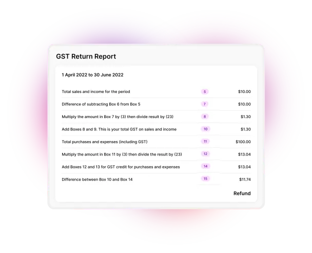 Nz Gst Return Reports ?fm=webp&w=608&q=75