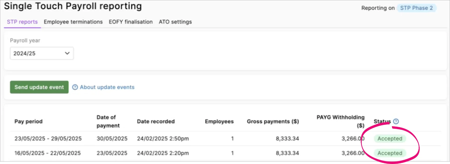 Example STP reporting centre with accepted status highlighted