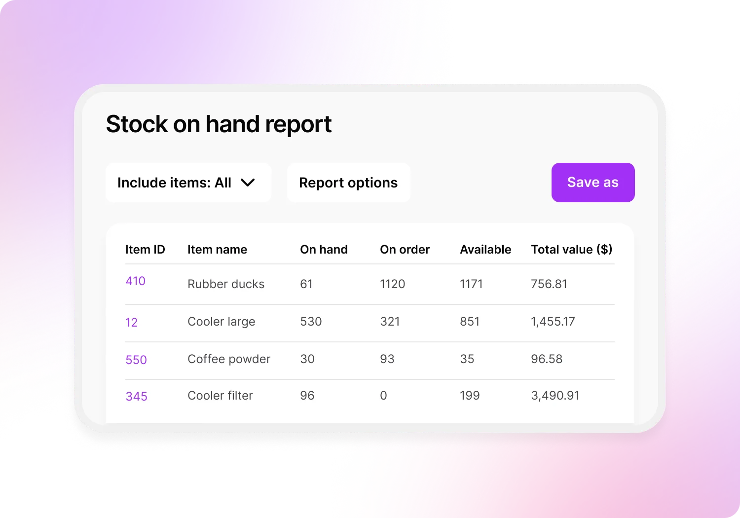 Stock on hand report shows an instant update of items, including quantities of stock on hand, on order and available, and it shows the total value of the stock.