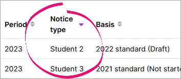 Tax notices page's Notice type column highlighted showing Student 2 and Student 3