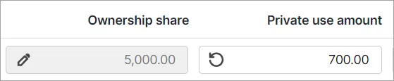 Ownership share field with a value of 5,000.00, and Private use amount field with a value of 700.00.