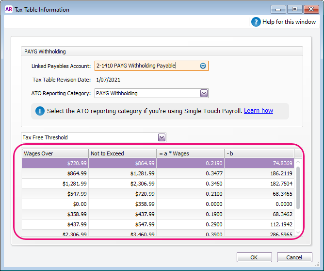 Payg calculator deals