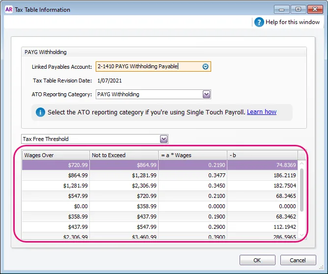 Example tax scales highlighted