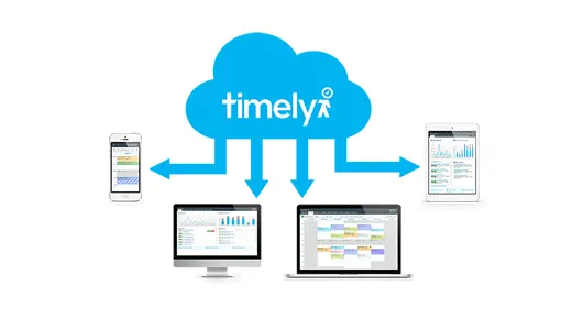 Timely appointment system for all your scheduling needs