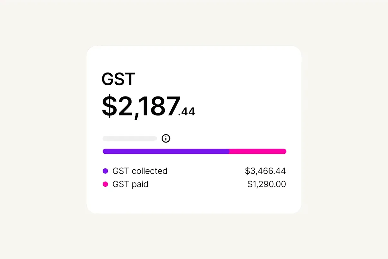 The GST widget on your MYOB Business dashboard shows GST collected vs to GST paid.