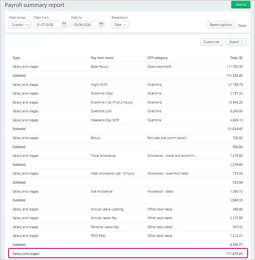 Example payroll summary report with total salary and wages highlighted