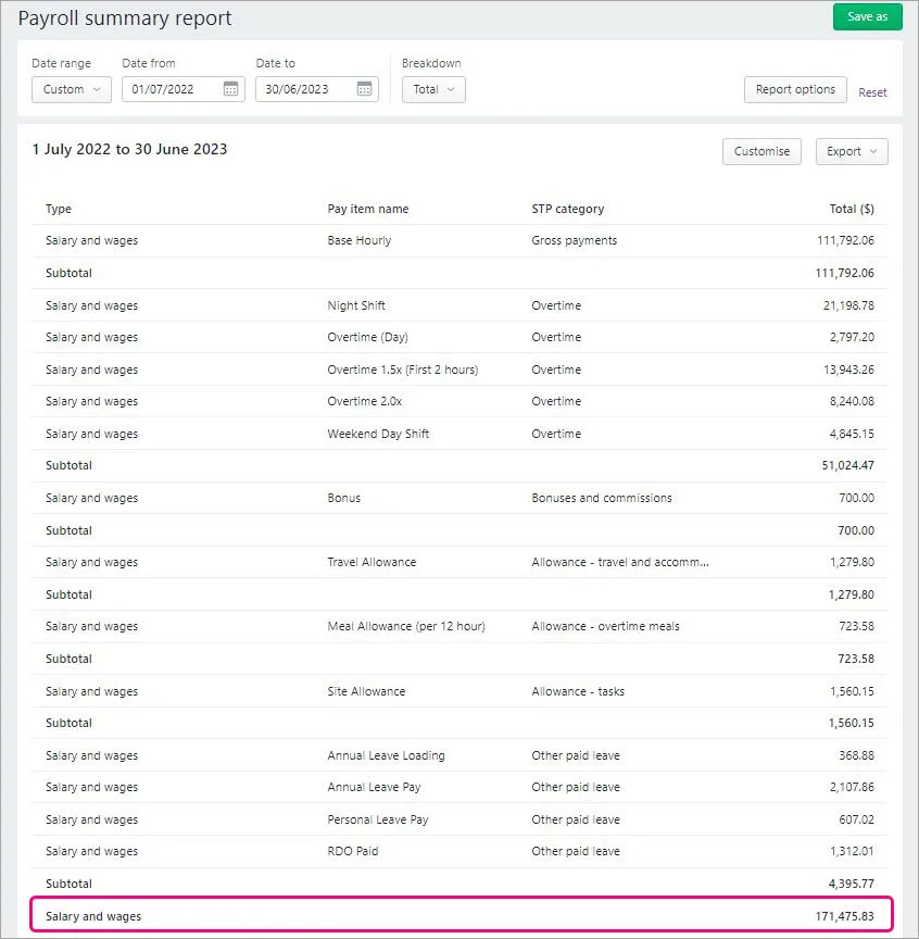 Example payroll summary report with total salary and wages highlighted