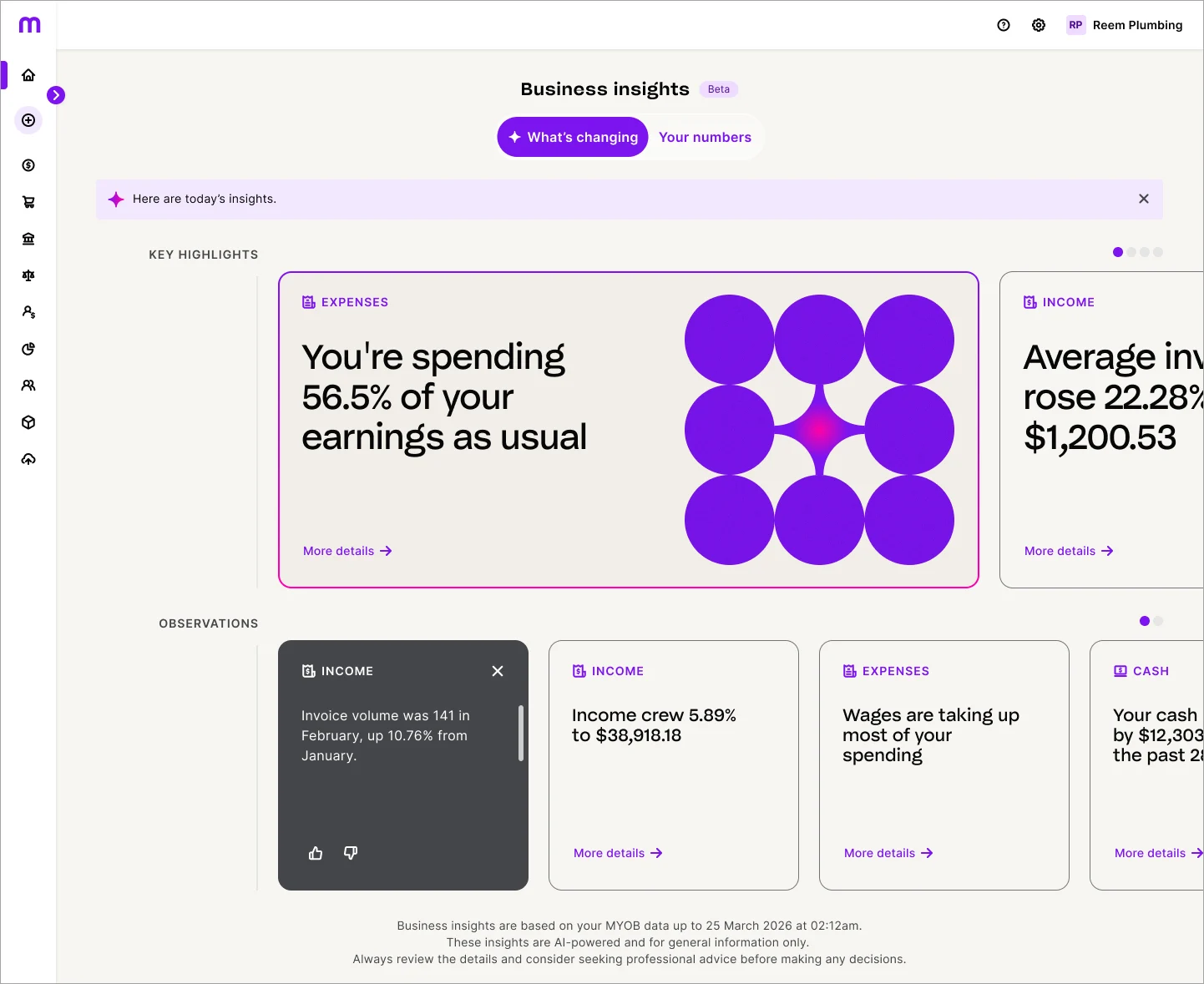 Example business insights