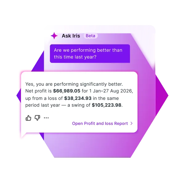 Ask Iris AI chat showing a profit comparison query with a response highlighting a $105,223.98 improvement in net profit.