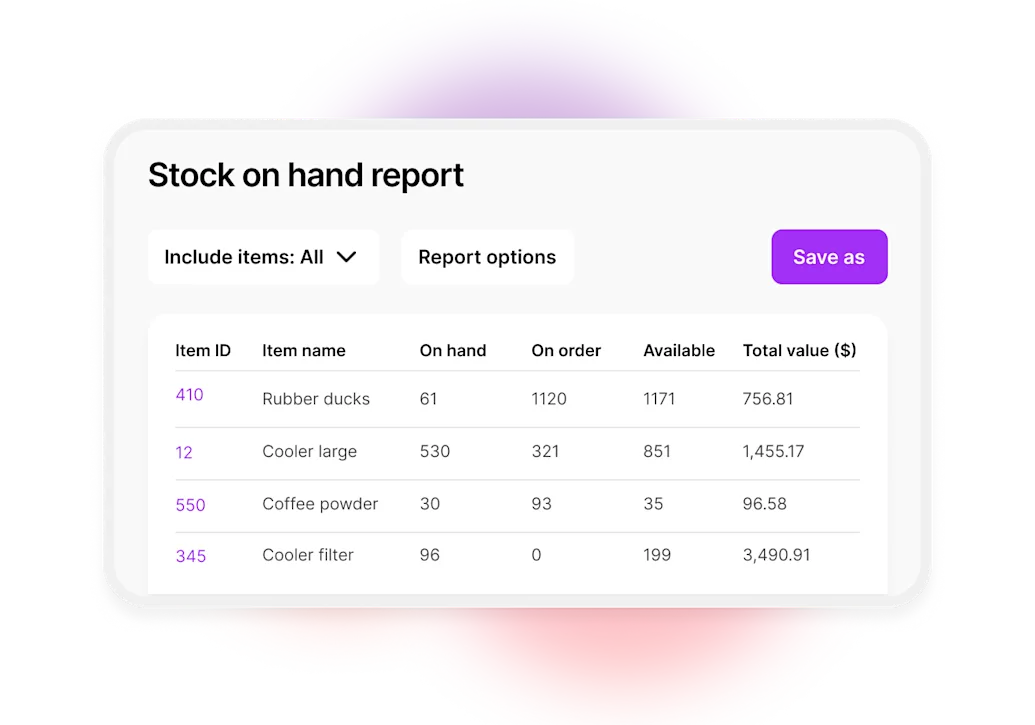 Retail Inventory Report Modisoft Retail Accounting Software and Inventory Management