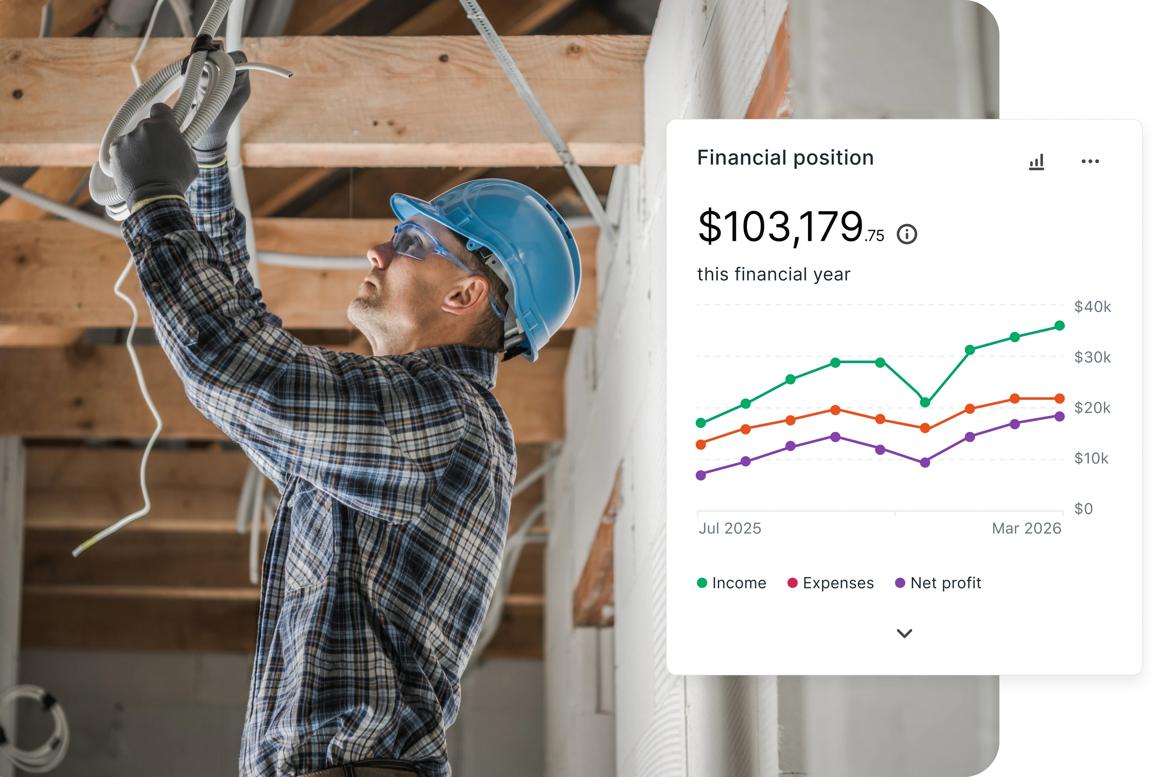 A construction worker in a blue hard hat installs wiring, alongside a pay runs scheduling interface showing completed pay runs and upcoming pay runs
