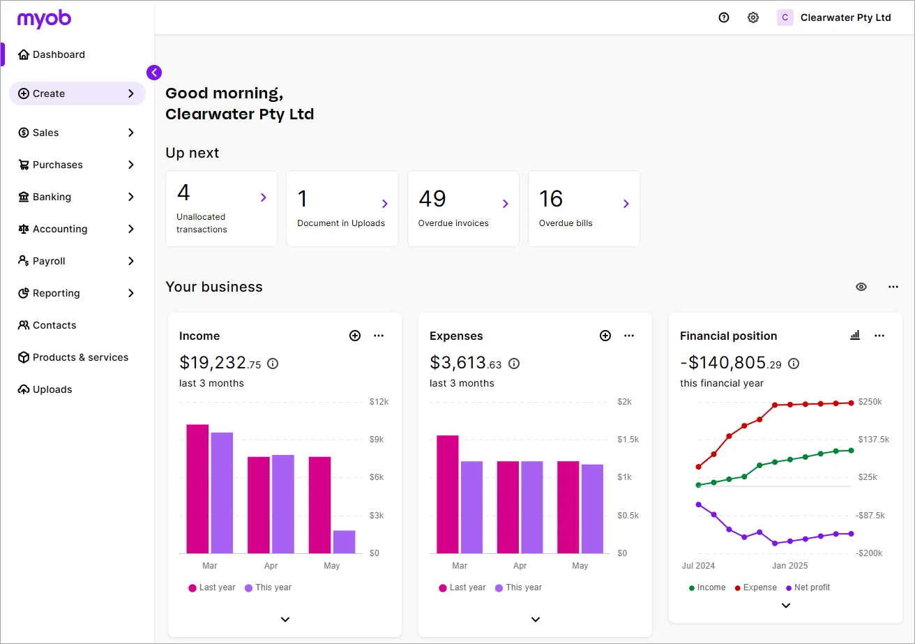 Example dashboard showing an online file in a web browser