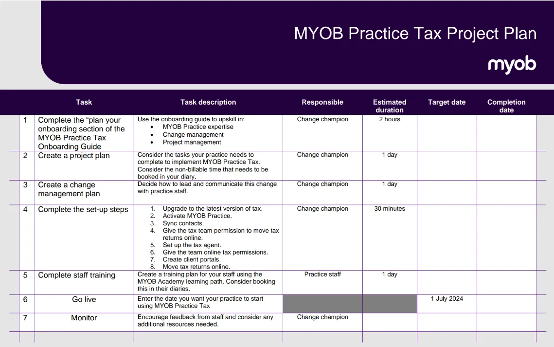 MYOB Practice Tax Project Plan