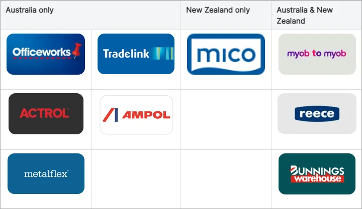 List of AU and NZ suppliers