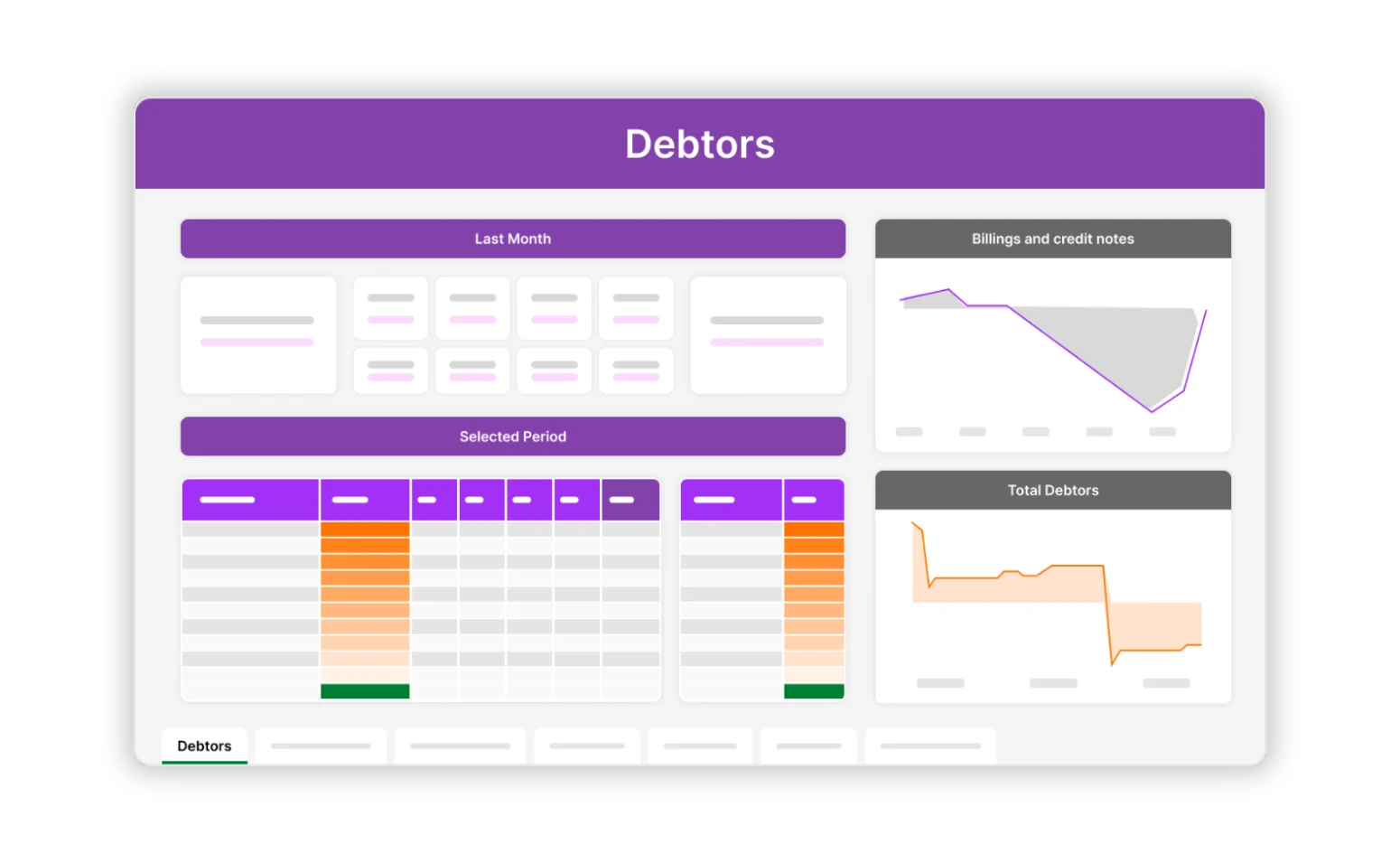 Track your billings, credit notes, and total debtors over a selected period in your debtors dashboard. 