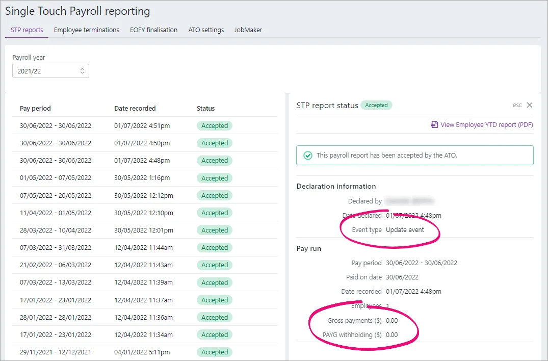 Example STP report