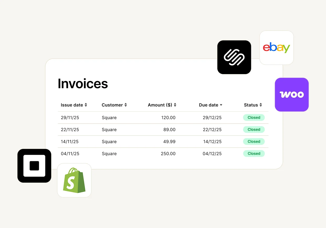 Square invoice sales data synced with MYOB Business inventory, including issue date, customer, amount, due date, and status. MYOB also integrates with inventory apps like Squarespace, Woocommerce, Shopify and Ebay. 