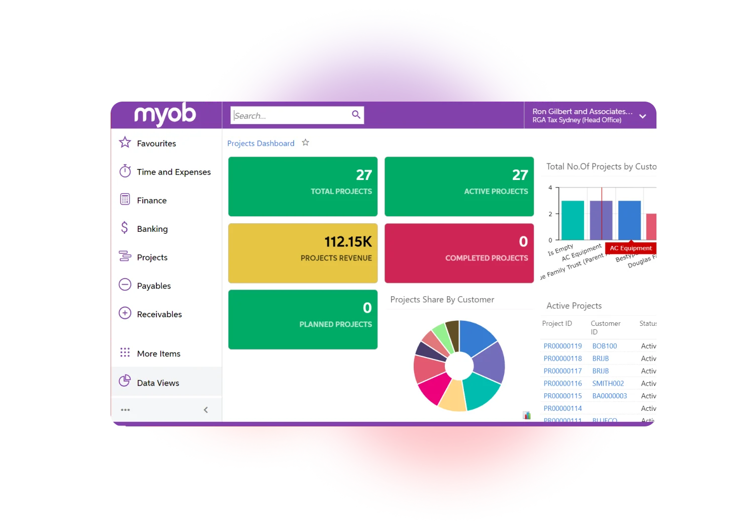 A screenshot of MYOB Advanced Professional Services, showing the Sales Manager Dashboard, with sales & customer information. 