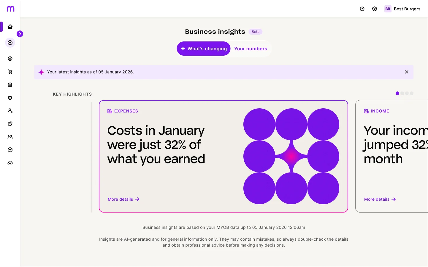 Example business insights
