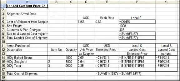 Landed Cost Calculation Landed costs for imported inventory