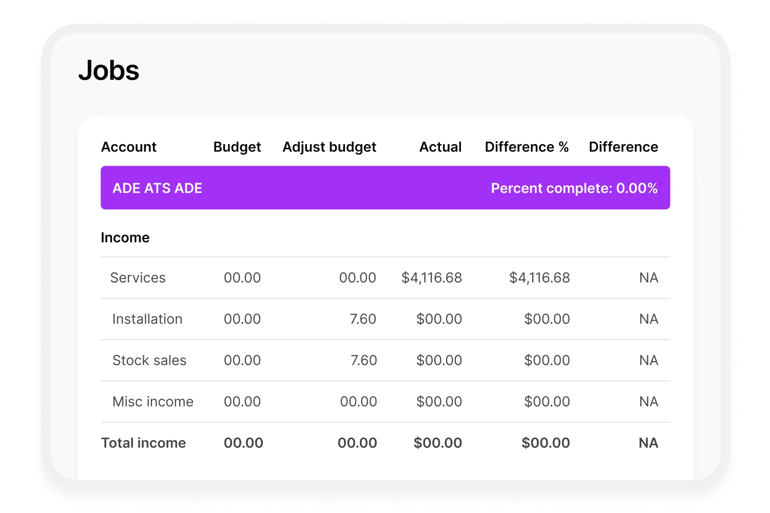 Track and budget your income and expenses for jobs. 