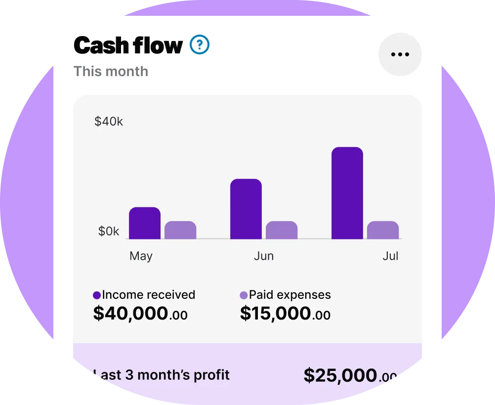 Solo by MYOB app screen of cashflow