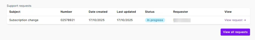 View your support requests and see their status at the bottom of the My Account page