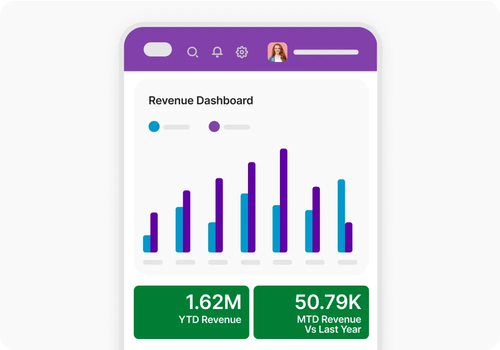 ERP revenue dashboard on mobile phone showing a bar chart of expenses and income and year-to-date revenue 