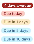 Days remainding indicators