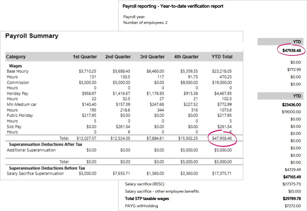 Example reports with matching totals highlighted