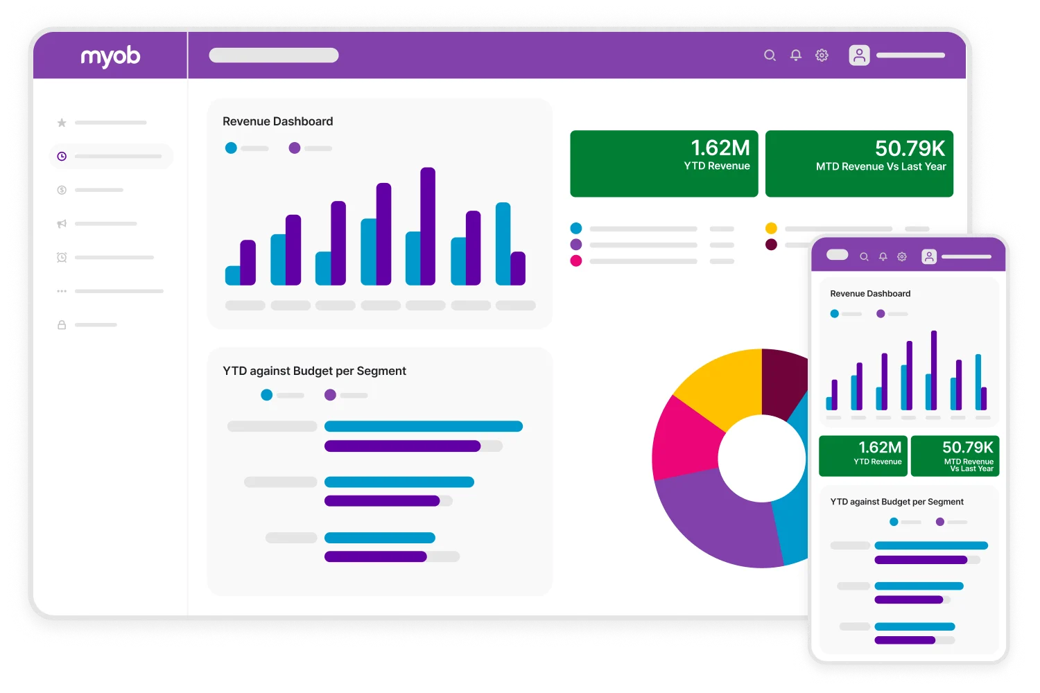 myob acumatica dashboard