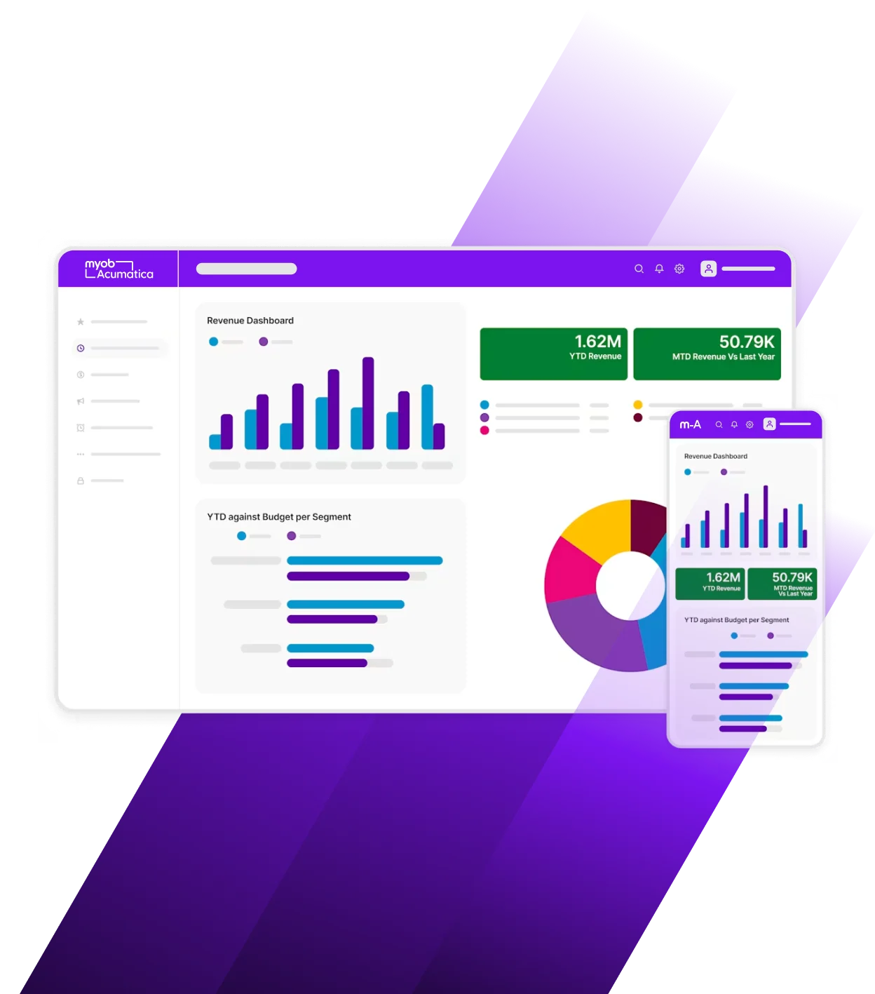MYOB Acumatica revenue dashboard showing bar charts, pie chart, and key metrics with desktop and mobile views on purple background.