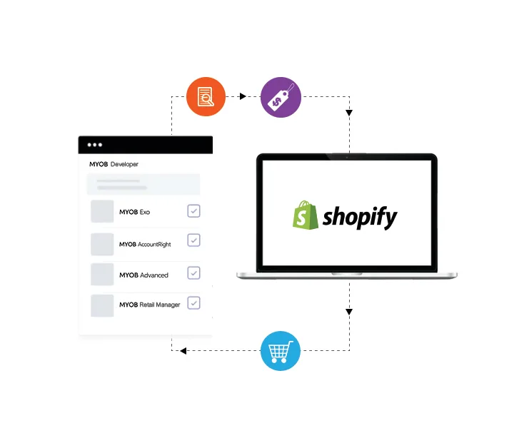 Be a Ninja with your integration between Shopify and MYOB