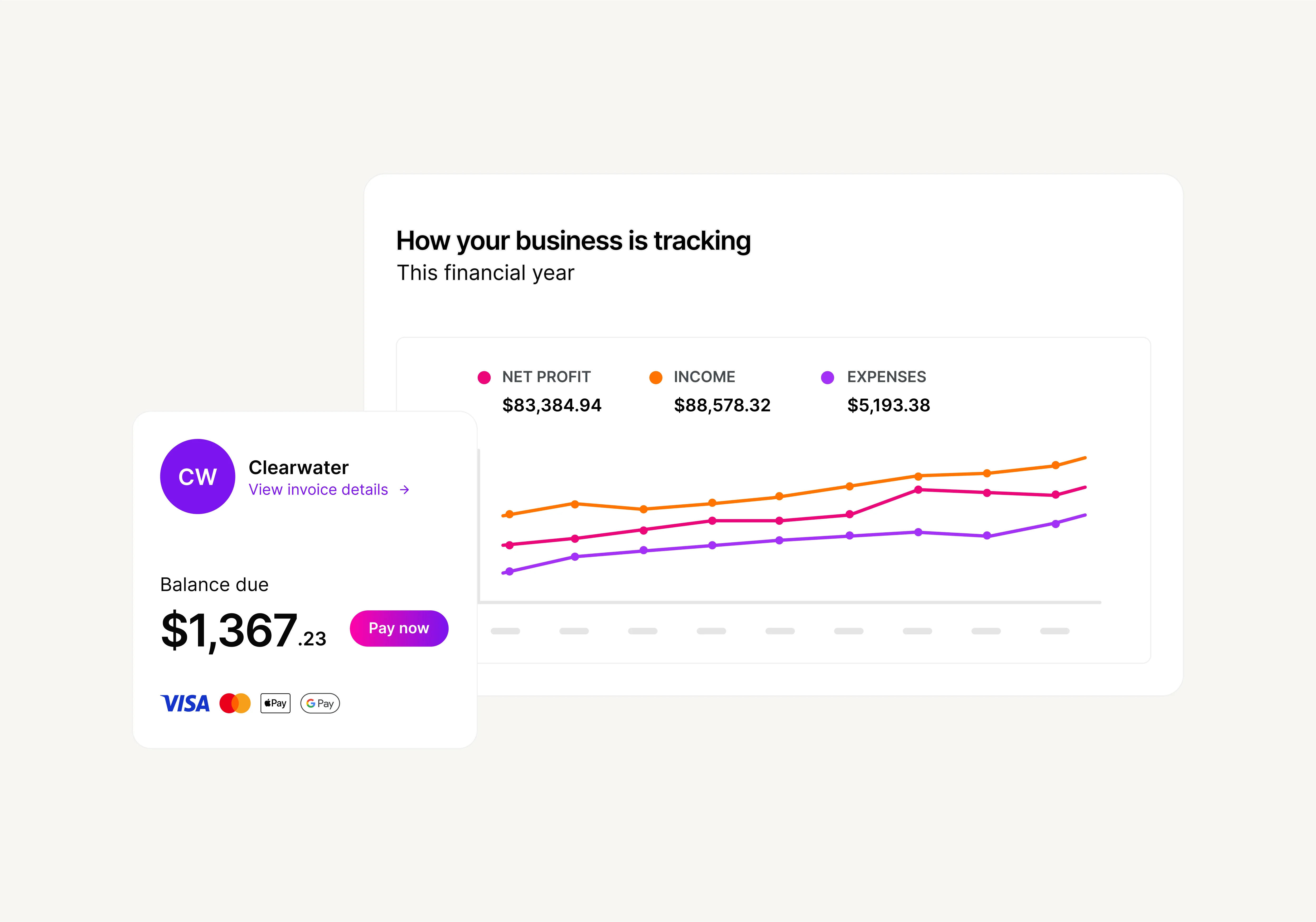 Track your income, expenses, and net profit over the financial year. With quick and easy invoicing and convenient payment options for your customers, get paid faster and keep cash flow flowing.